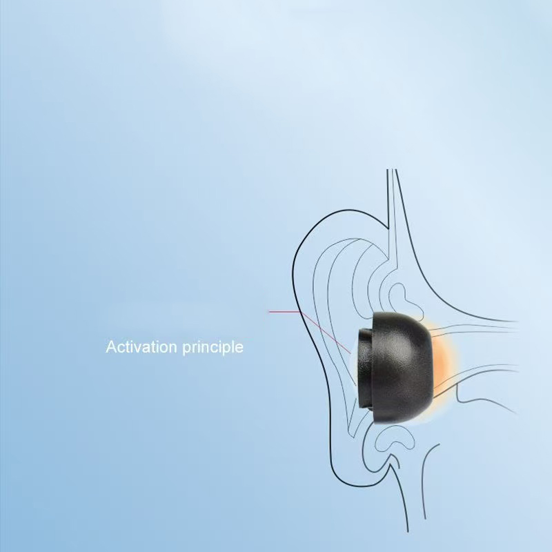 Almohadillas de Espuma Viscoel - Earphone Foam Tip reseña y precio