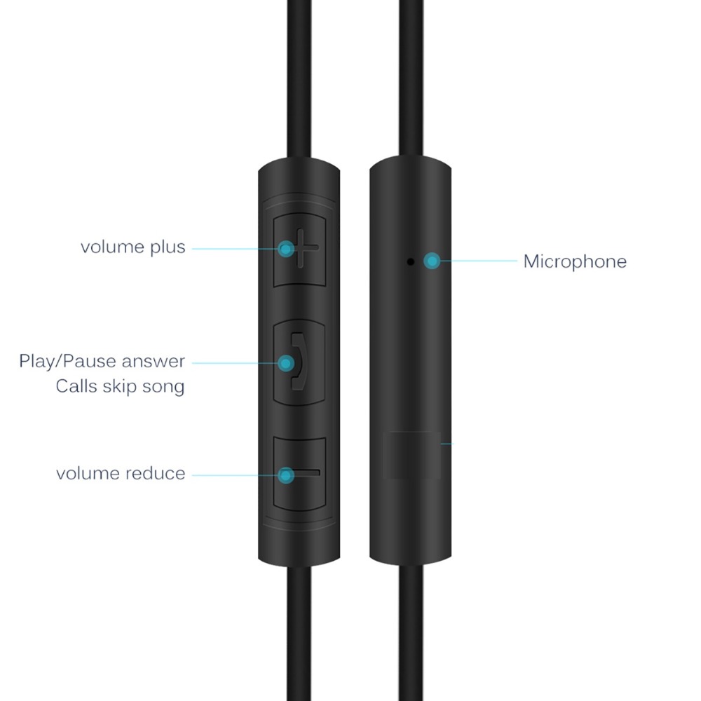 Cable de audio de 4.5 pies par - Wired Earphone Mic reseña y precio