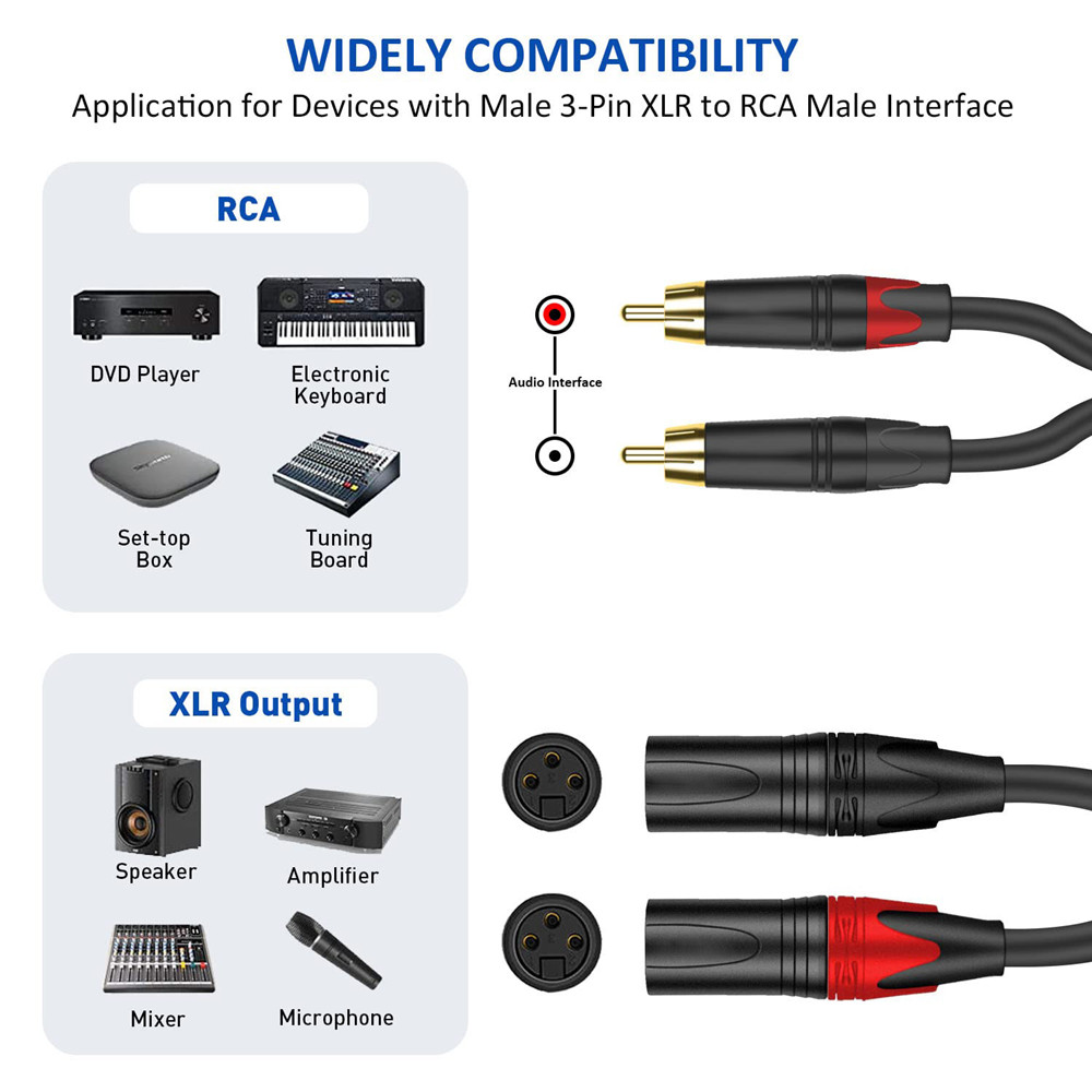 Cable de Audio Dual RCA a XLR  - Audio Splitter Y reseña y precio